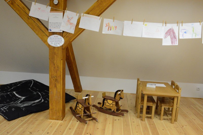 Interaktivní muzeum Švýcárna Slatiňany