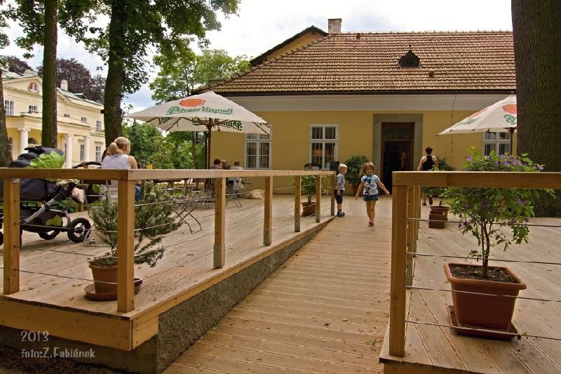 Toniova zámecká kavárna